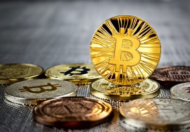 Die Bitcoin Marktkapitalisierung